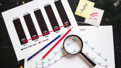 ctylgekmc transforms global business
