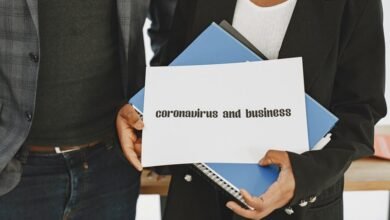 global business strategy transformation