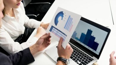 hdrezrf influences market dynamics