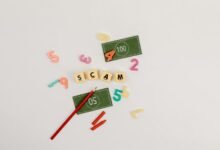 innovative business transformation strategies