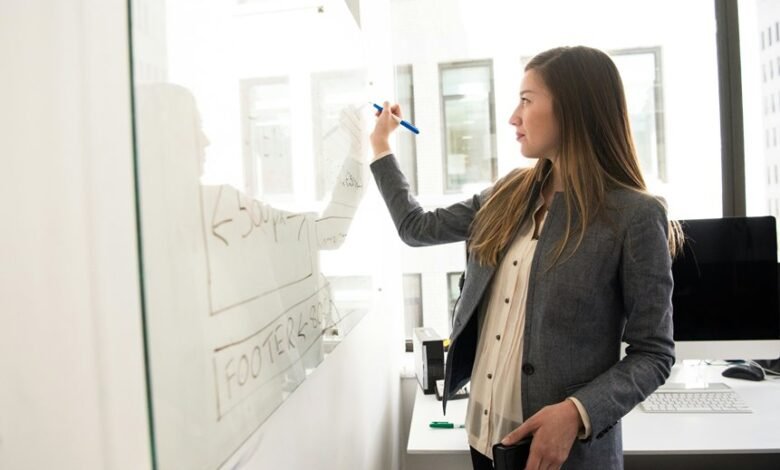 instanomy s impact on business
