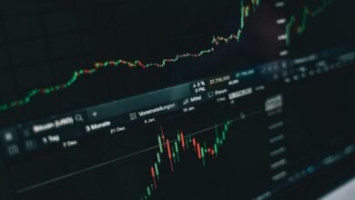 market performance key insights