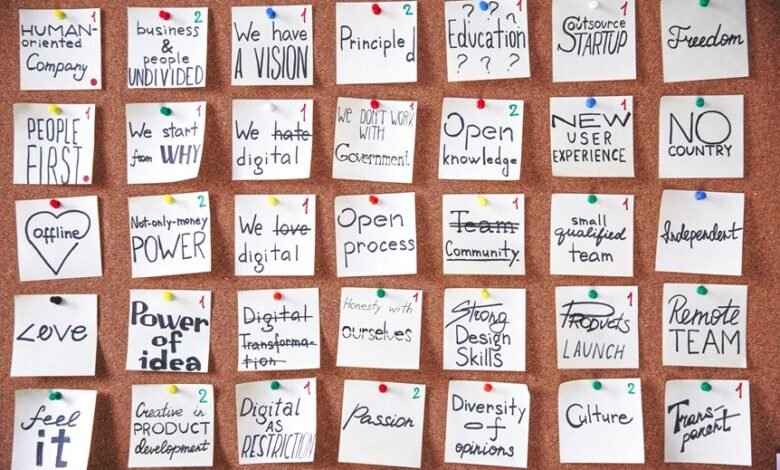 revolutionizing business strategies approach