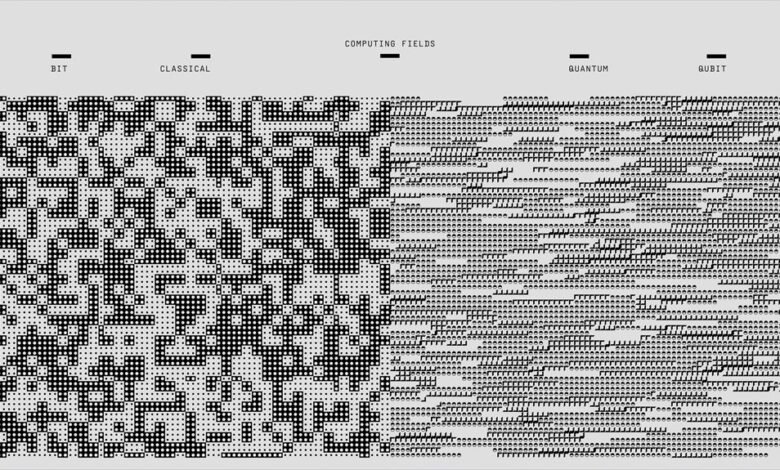 regional call prefix analysis