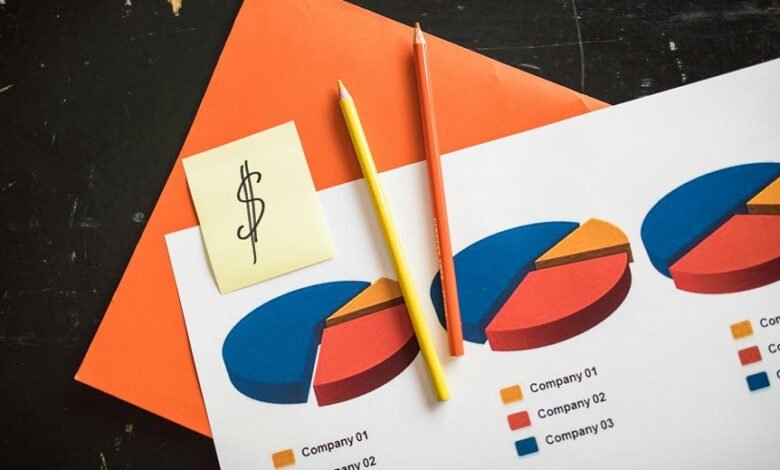 regional mobile call trends