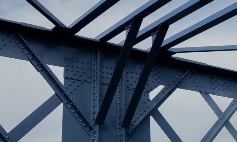 reliable online framework stability